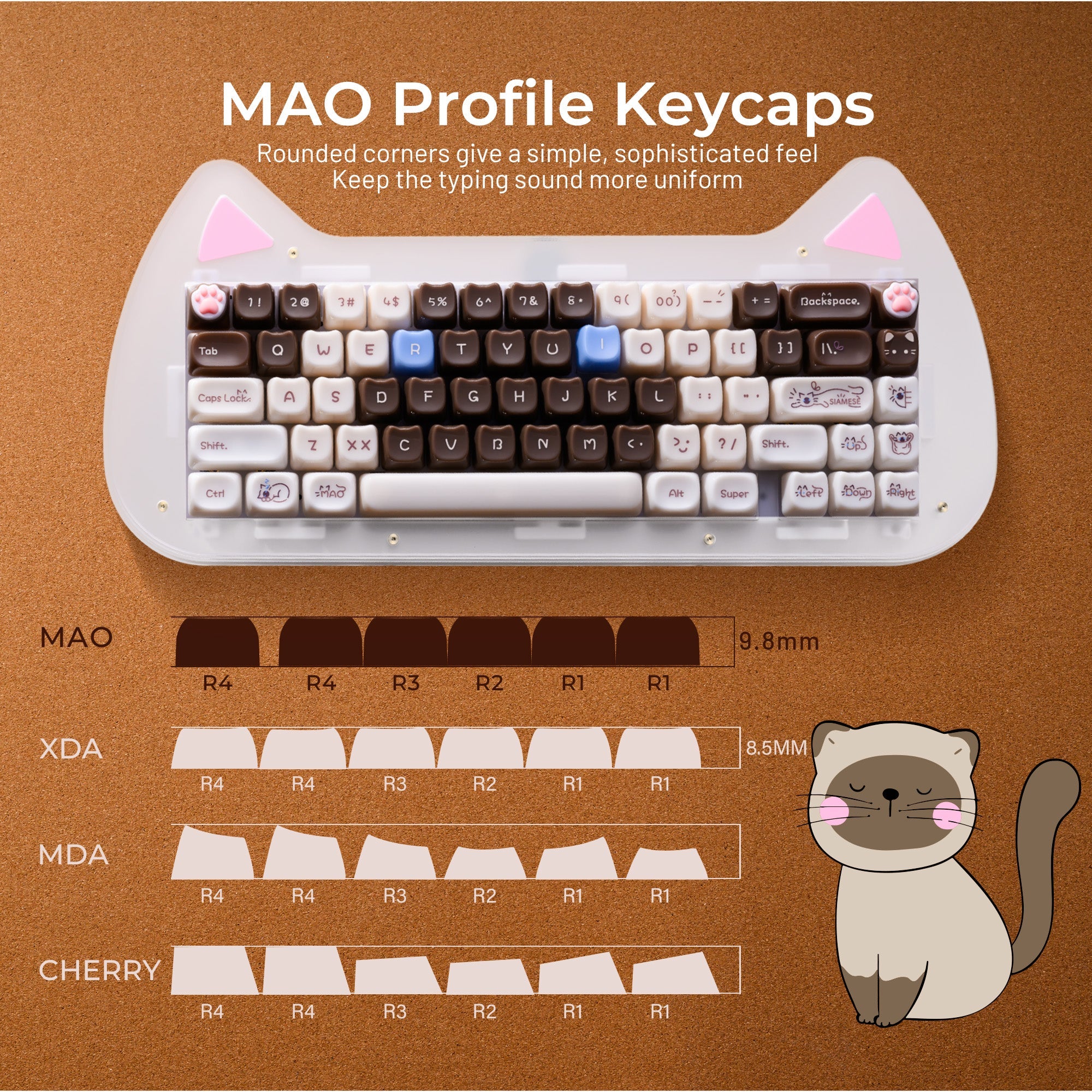 XVX House Cat Themed MAO Profile 149-Key Keycap Set