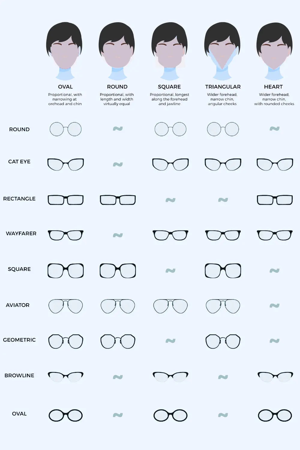 Retro Angular Cat Eye UV400 Sunglasses