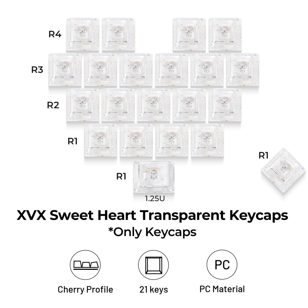 XVX Fizz 21-Key Heart Layout Cherry Profile Keycap Set