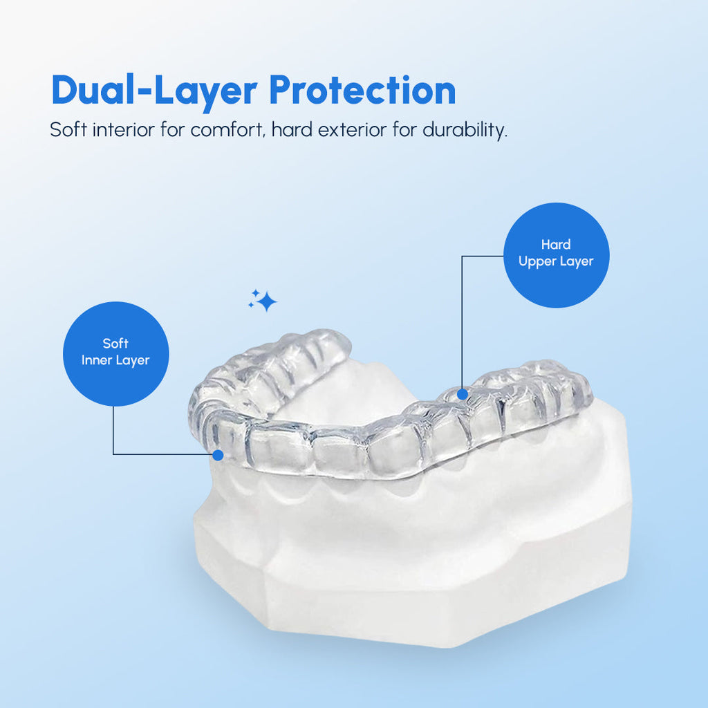 Custom-Fit Hybrid Night Guard - Dual Arch